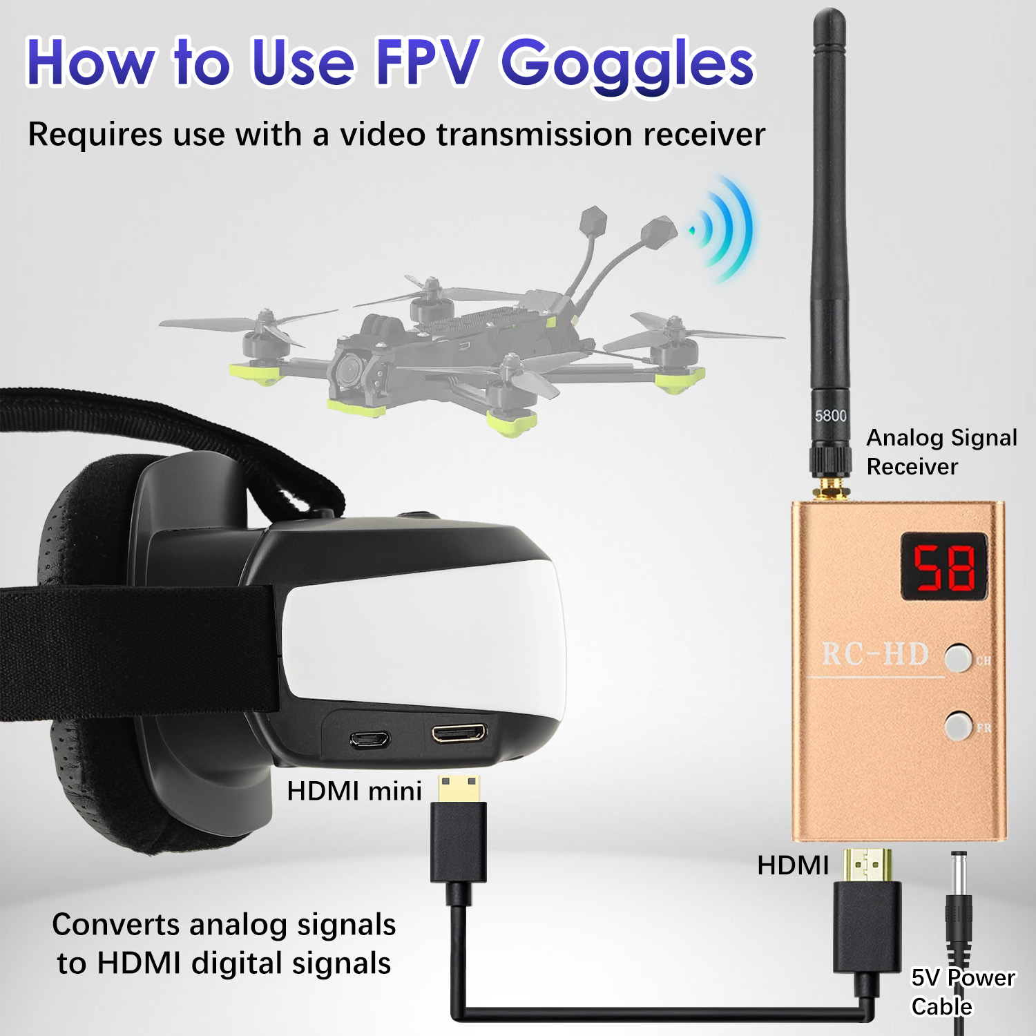 FPV Goggles, Head-Mounted Disp - Skyzone Sky04O Pro Fpv Goggles 评论和价格